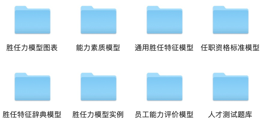 131份员工胜任力模型.xls