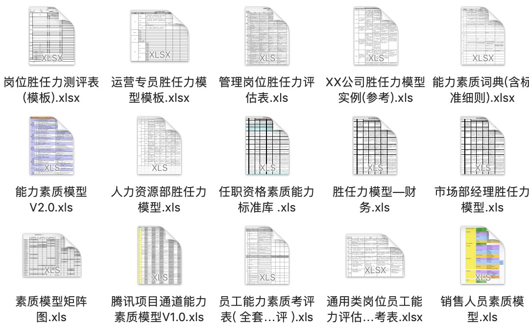 131份员工胜任力模型.xls