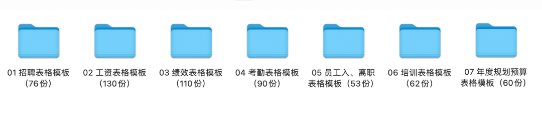 全了!580份HR六大模块表格工具包,HR人手一份