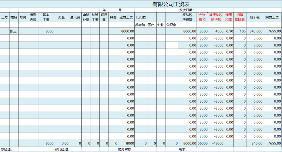 全了!580份HR六大模块表格工具包,HR人手一份
