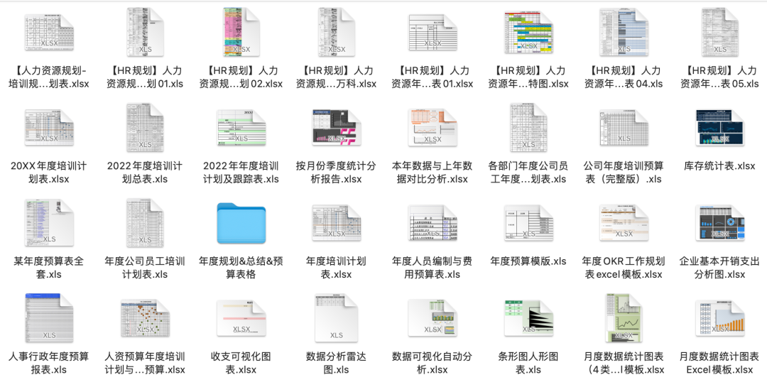 全了!580份HR六大模块表格工具包,HR人手一份