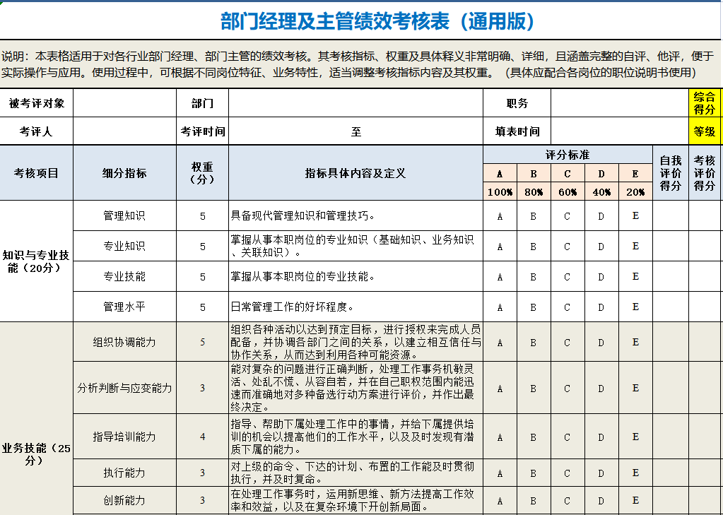 全了!580份HR六大模块表格工具包,HR人手一份