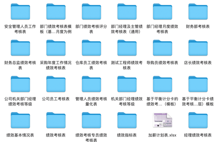 全了!580份HR六大模块表格工具包,HR人手一份