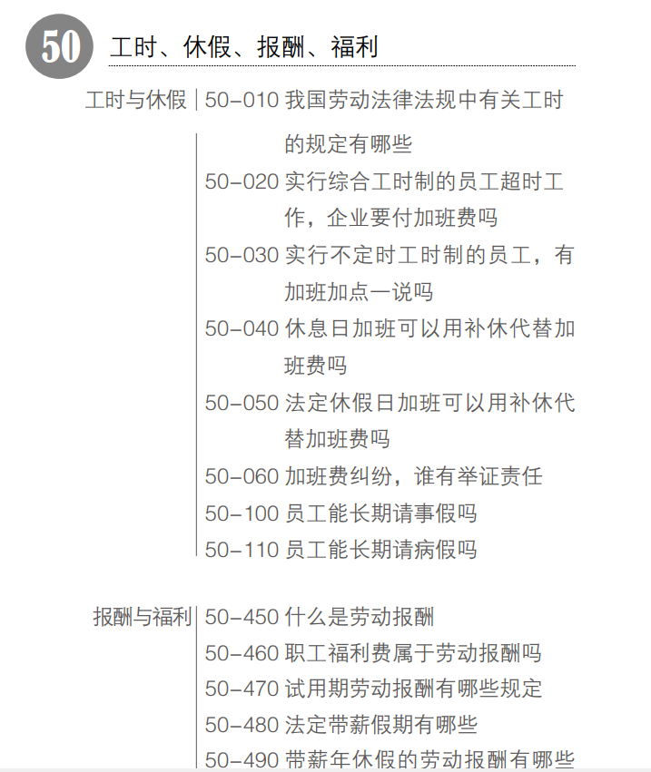 三期女工、劳动合同、社保福利……HR最头疼的500个问题，答案都在这✅