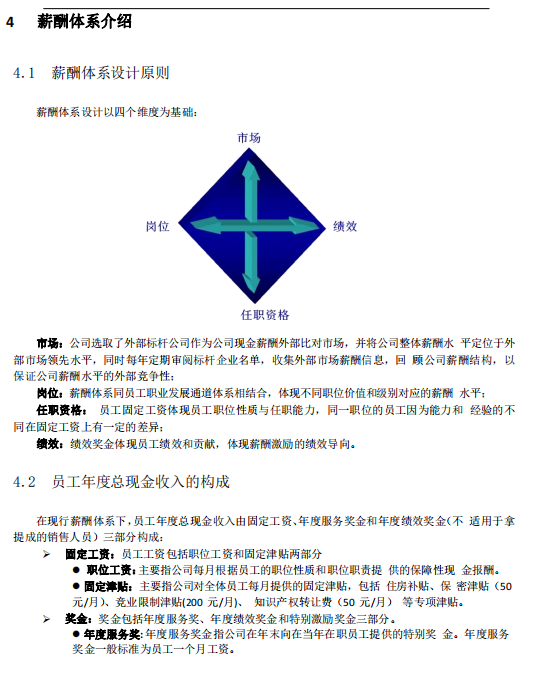 会算工资的HR很多，懂薪酬设计的没几个！