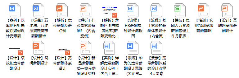 会算工资的HR很多，懂薪酬设计的没几个！