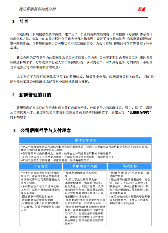 会算工资的HR很多，懂薪酬设计的没几个！