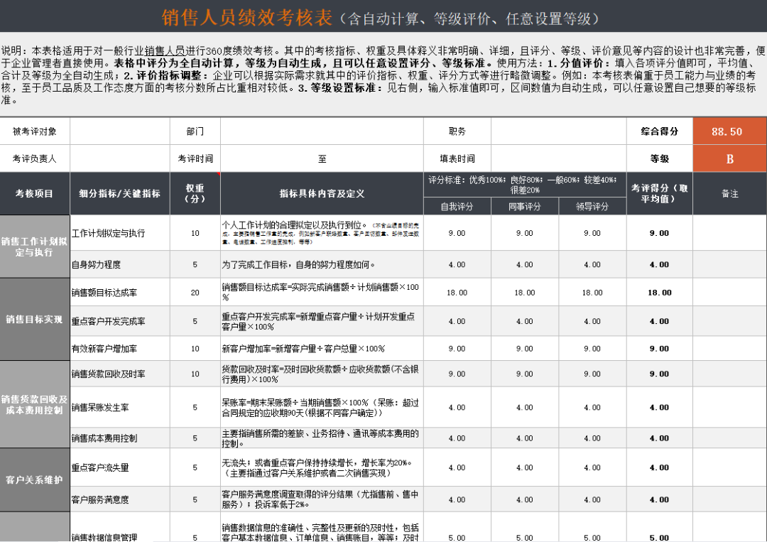 会算工资的HR很多，懂薪酬设计的没几个！