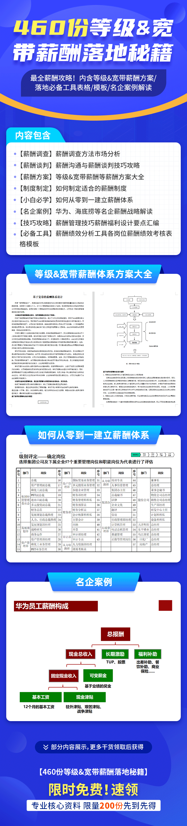 会算工资的HR很多，懂薪酬设计的没几个！