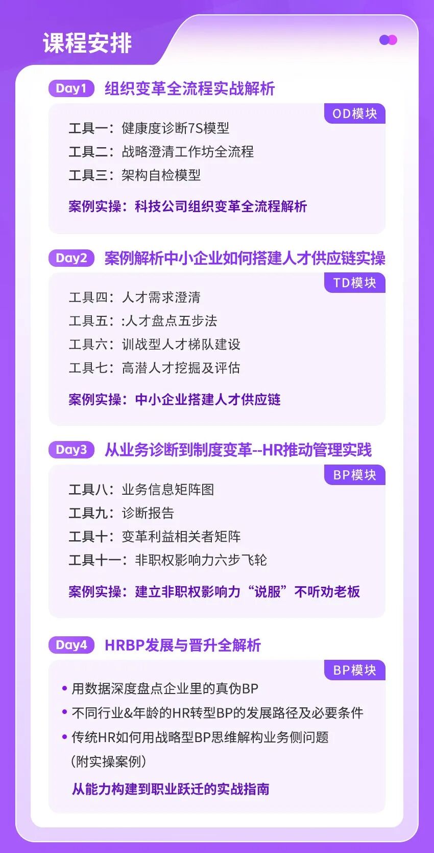 做了6年HR,面试时被问“HRBP和OD区别”后,我1.5万的offer黄了