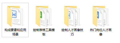 关键人才画像（全）.xls