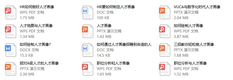 关键人才画像（全）.xls
