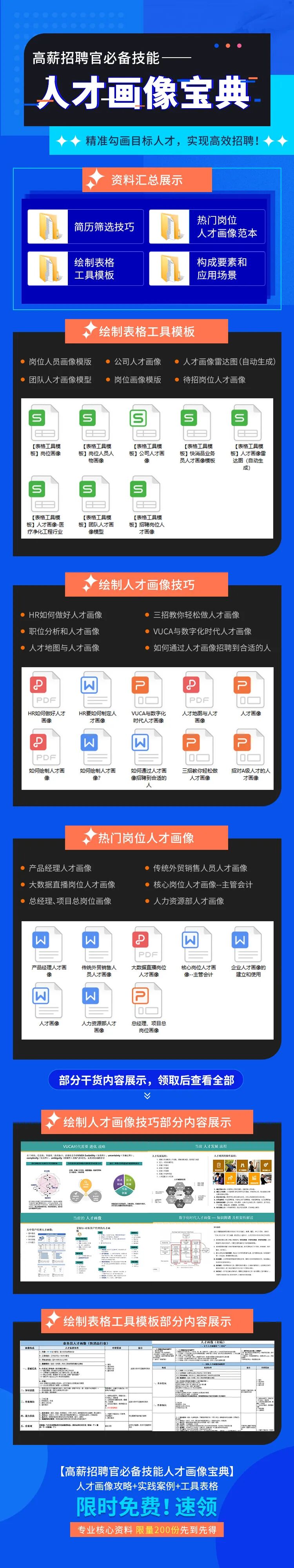 关键人才画像（全）.xls