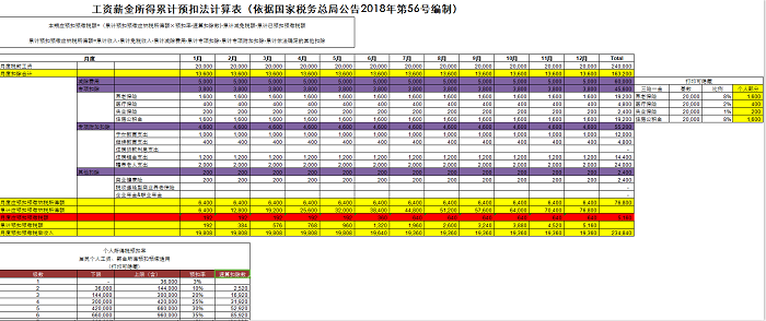 全自动核算工资表.xls