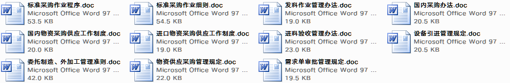 企业人事行政管理大全(729份)