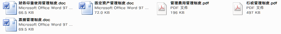 企业人事行政管理大全(729份)