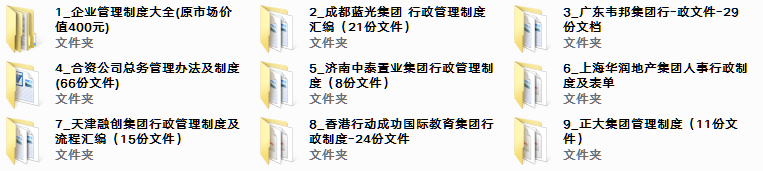 企业人事行政管理大全(729份)