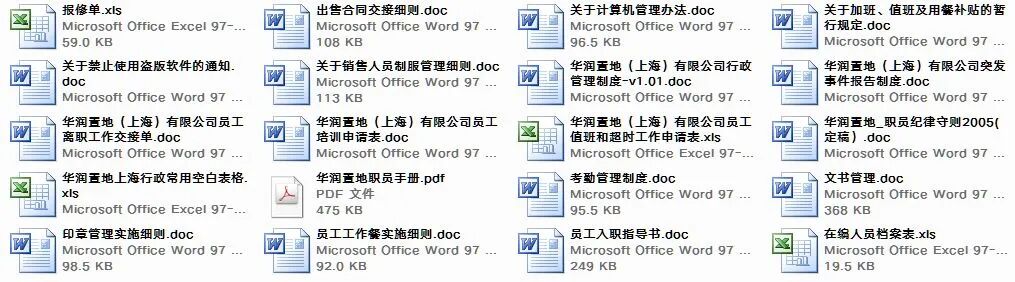 企业人事行政管理大全(729份)