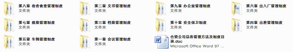 企业人事行政管理大全(729份)