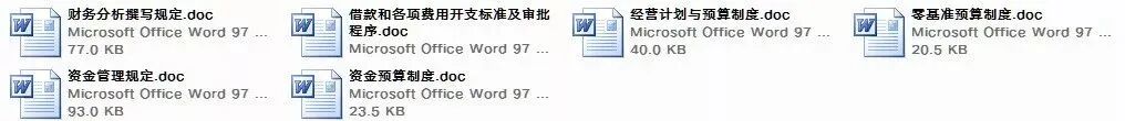 企业人事行政管理大全(729份)