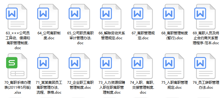 员工离职经济补偿金一览表，超详细！