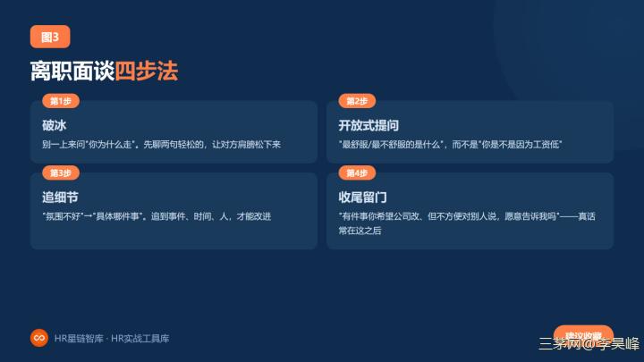 离职面谈怎么聊，才能聊出真话