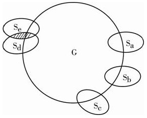 智力的结构究竟是怎样的(上)